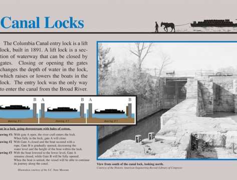River Panels 21-22
